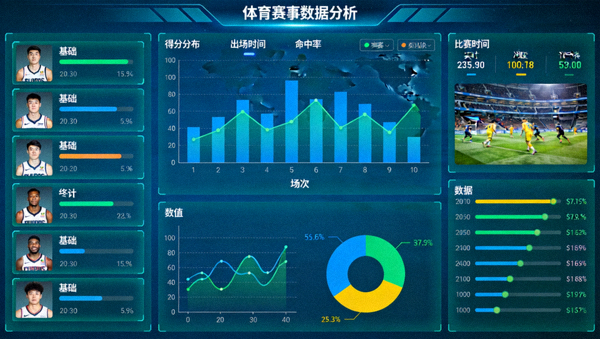 体育数据分析界面中的统计图表与数据可视化展示